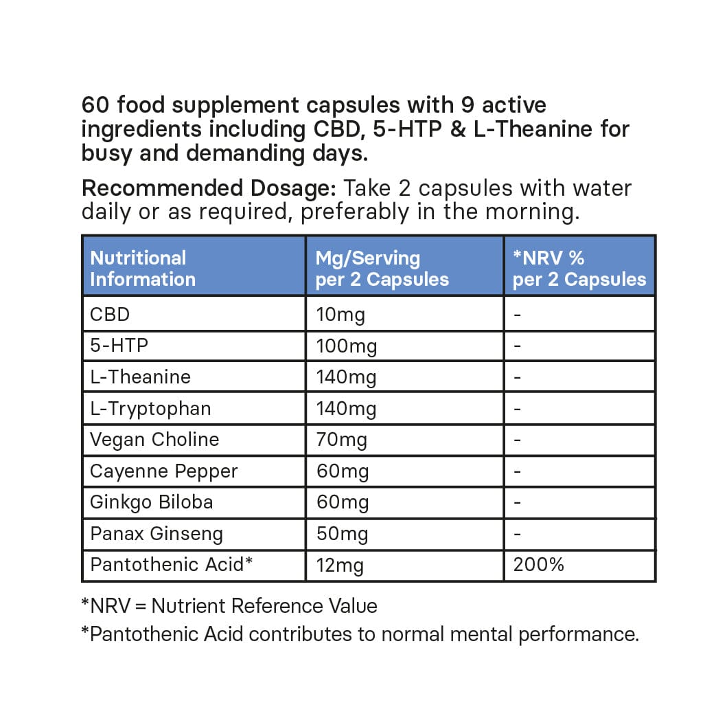 Nutrition Info