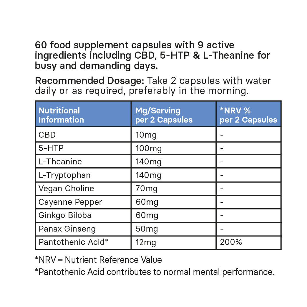 Nutrition Info