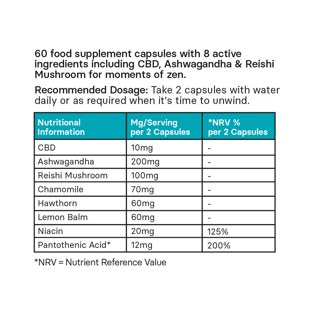 Nutrition Info