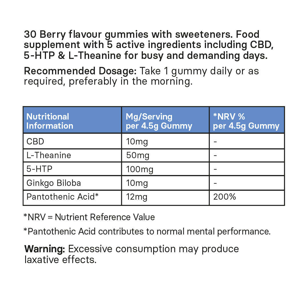 Nutrition Info