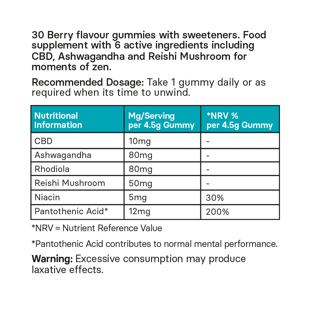 Nutrition Info