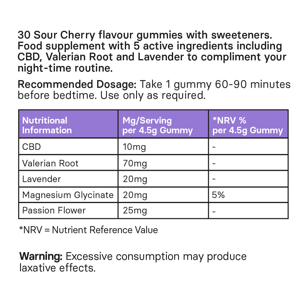 Nutrition Info