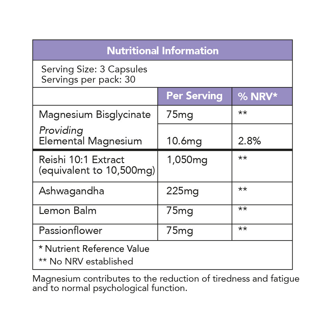 Nutrition Info