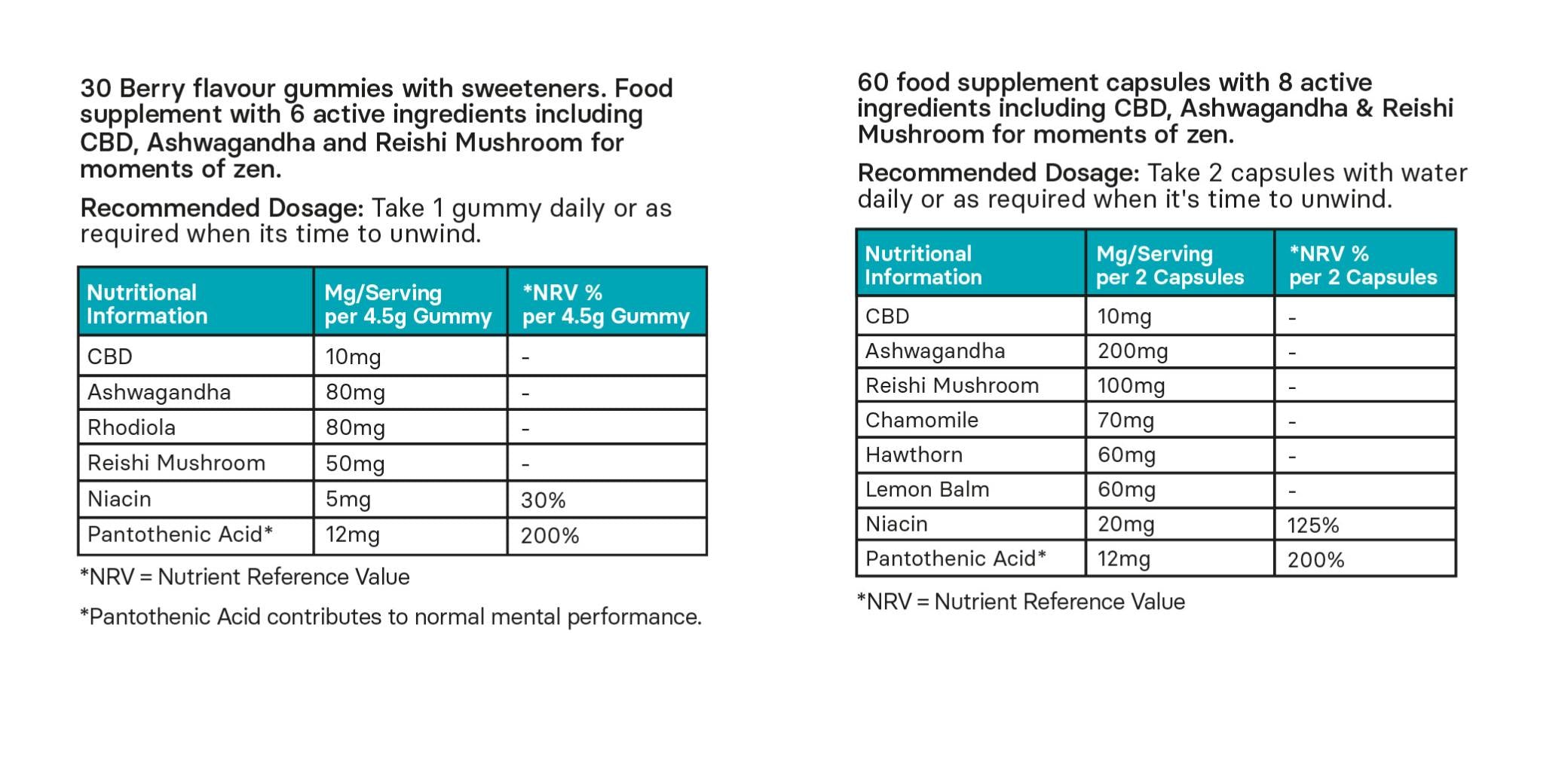 Nutrition Info