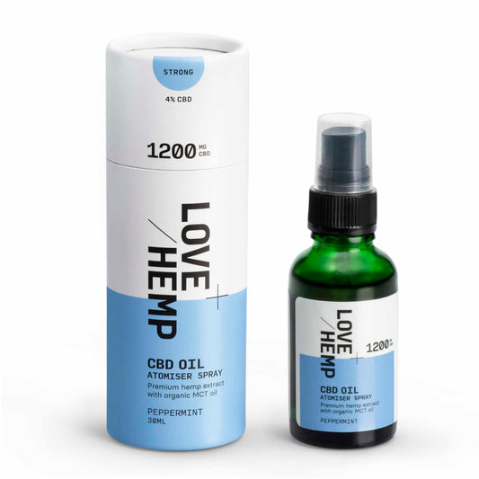 CBD Oil Spray 1200mg peppermint